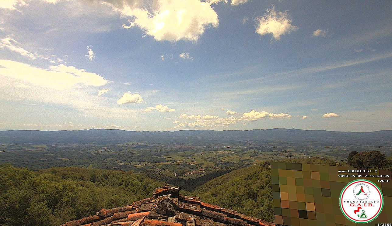 Webcam Monte Cocollo