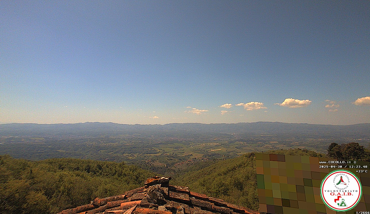 Webcam Monte Cocollo